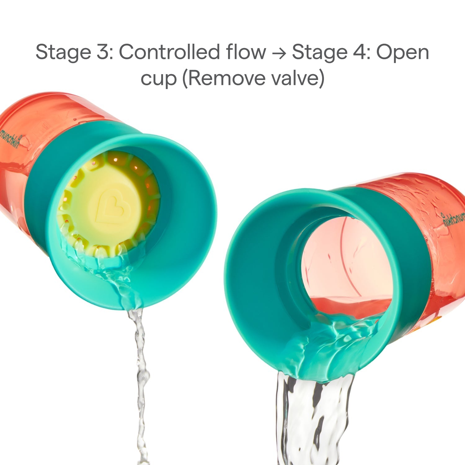 Control Flow Open Training Cup